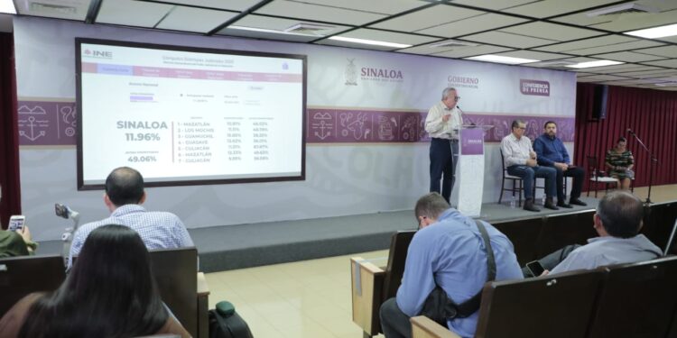 “Los sinaloenses tuvieron una participación digna”: Gobernador Rocha respecto a jornada electoral histórica