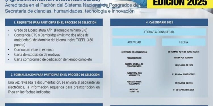 La Universidad Autónoma de Sinaloa convoca a una edición más de la Maestría y Doctorado en Ciencias en Biotecnología